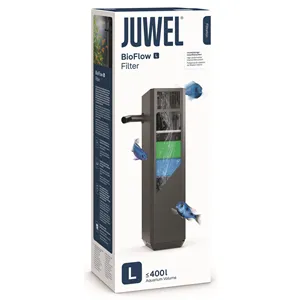 Filtrační set Juwel - L Filtrační set Juwel - L
