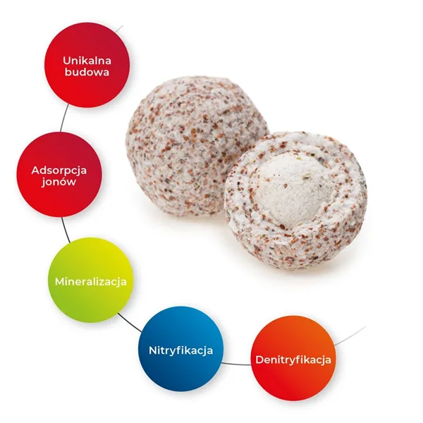 Aquael Pearlmax Bio filtrační náplň 1L