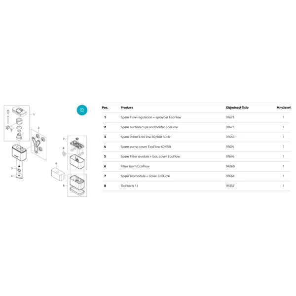 Oase náhradní držák pro filtr EcoFlow