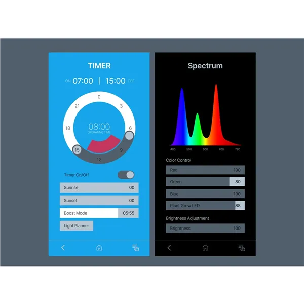 Twinstar V 600S 67 W – LED osvětlení pro akvária do 70 cm (s ovladačem)