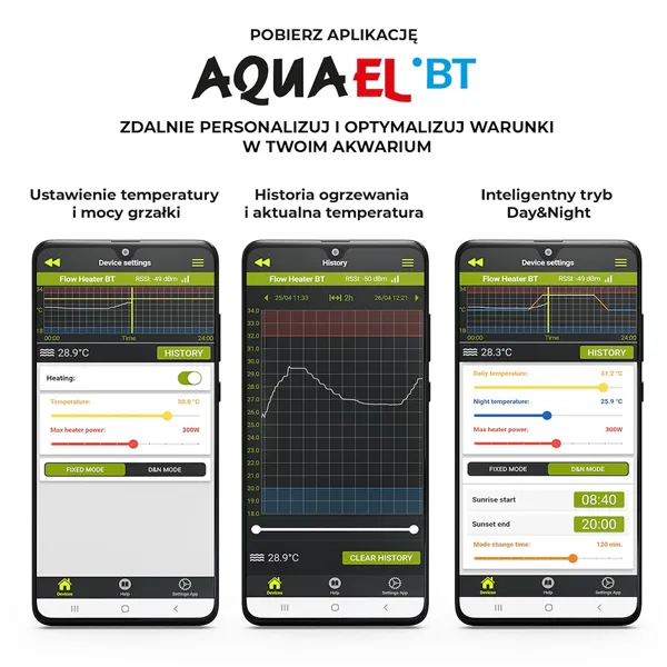 Aquael průtokové topítko FLOW HEATER BT