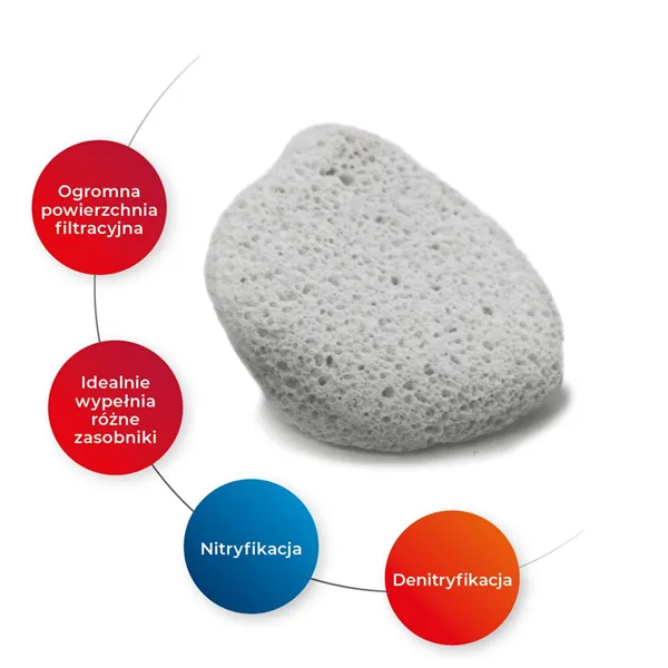 Aquael Naturemax Bio filtrační náplň 1L